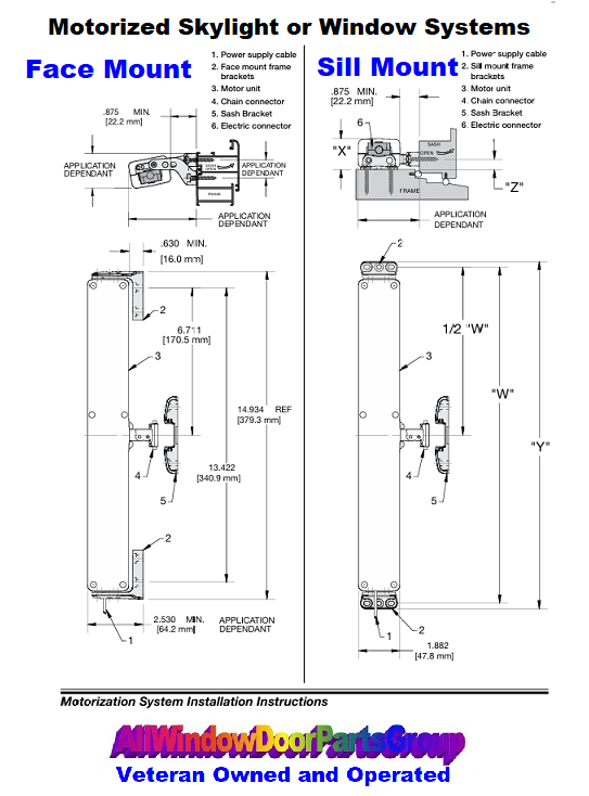 Motorized Skylight System Power Windows | Sentry Marvel | All Window ...