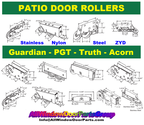 Free Online Master Door and Roller Wheel [PDF] Guide All Brands