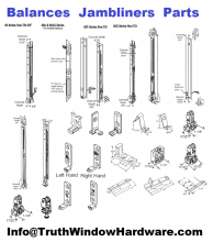 All Window Jambliner Track Replacements - AllWindowDoorParts.com 